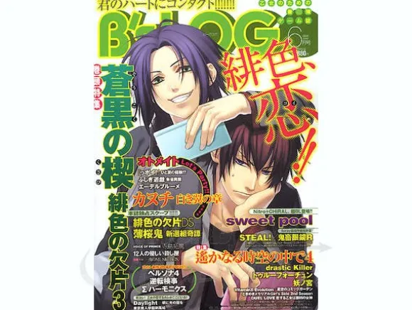 B's Log 2008/06