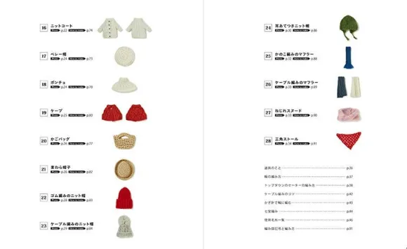 Creating in Nendoroid Doll Size: Clothing Patterns 3 (Knitted Clothes)