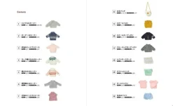 Creating in Nendoroid Doll Size: Clothing Patterns 3 (Knitted Clothes)