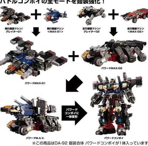 DA-92 Armor Combined Powered Convoy