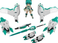 Desktop Army Alice Gear Aegis Sylphy II (Ganesha Ver.)