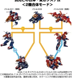 Diaclone DA-114 Dia-Battles V2 (Battles 03)