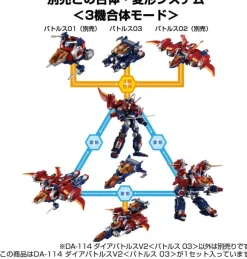 Diaclone DA-114 Dia-Battles V2 (Battles 03)