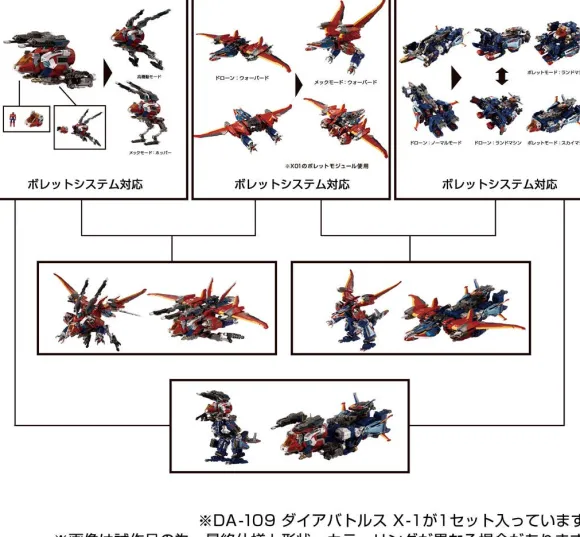 Diaclone DA-109 Dia-Battles X-1