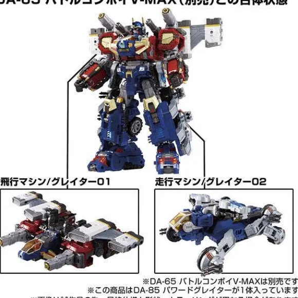 Diaclone DA-85 Powered Greater