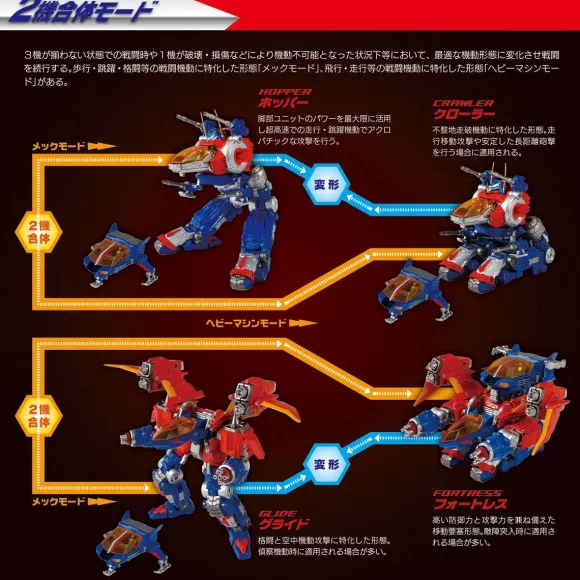 Diaclone: Dia Battles V2