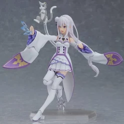 figma Emilia (Re:ZERO -Starting Life in Another World-)