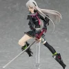 figma Ichi (Heavily Armed High School Girls) (Reissue)