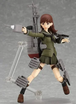 figma Ooi (Kancolle)
