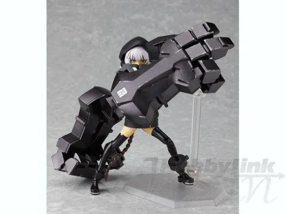 figma Strength