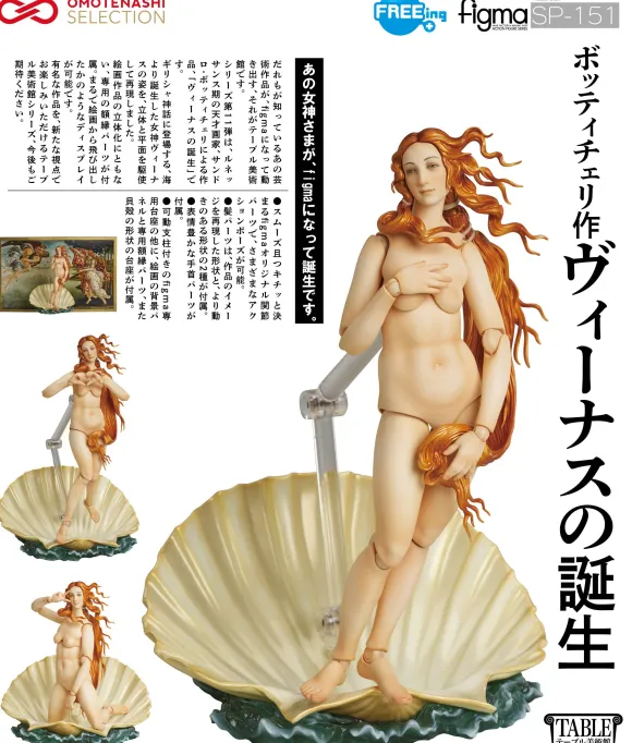 figma The Birth of Venus by Botticelli (Reissue)