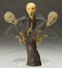 figma The Scream (The Table Museum) (Reissue)