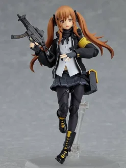 figma UMP9 (Girls' Frontline)