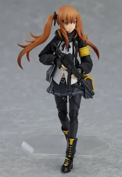 figma UMP9 (Girls' Frontline) (Rerelease)