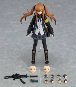 figma UMP9 (Girls' Frontline) (Rerelease)