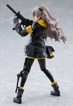 figma UMP45 (Girls' Frontline) (Rerelease)