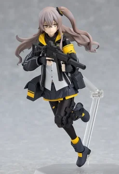 figma UMP45 (Girls' Frontline) (Rerelease)