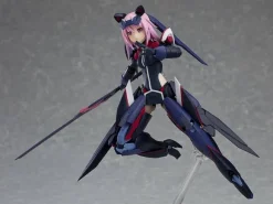 figma Yotsuyu Hirasaka (Brave) (Alice Gear Aegis)