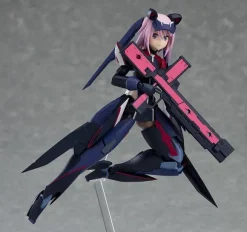 figma Yotsuyu Hirasaka (Brave) (Alice Gear Aegis)