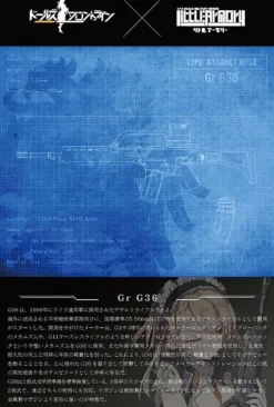 1/12 (LADF03) Girls' Frontline Gr G36 Type