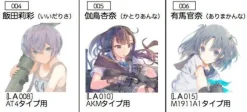 Little Armory Acrylic Figure Vol.1: 1Box (6pcs)