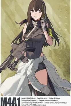 1/12 Little Armory: [LADF21] Anime: Girls Frontline M4A1 Type