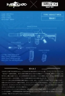 1/12 Little Armory: [LADF21] Anime: Girls Frontline M4A1 Type