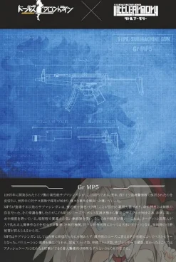 1/12 LittleArmory [LADF20] Girls' Frontline Gr MP5 Type
