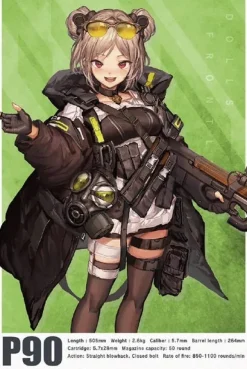 1/12 Little Armory [LADF18] Girls Frontline P90 Type