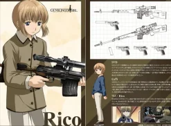 1/12 Little Armory [LA-GG02] GUNSLINGER GIRL Rico SVD / Cz75 Type