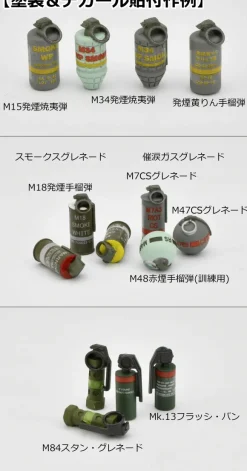 1/12 Little Armory [LD046] Grenade Set