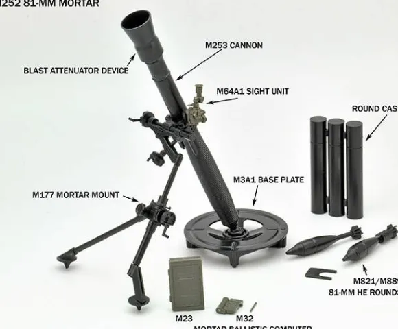 1/12 Little Armory (LD035) 81mm Mortar M252 Type