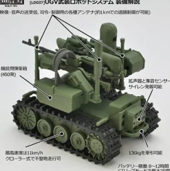 1/12 Little Armory [LD037] UGV Armed Robot System