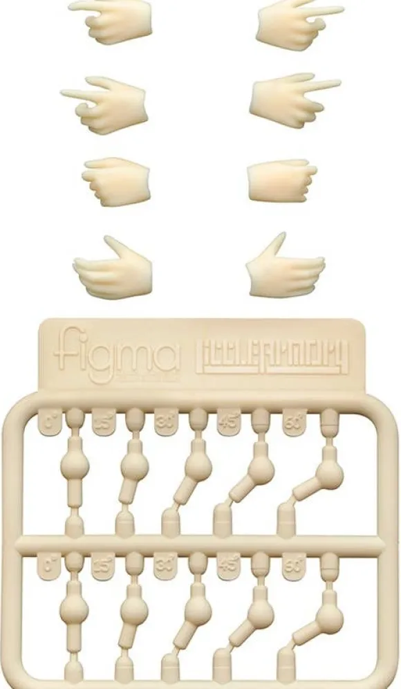 LittleArmory-OP4: figma Hands for Guns (Reissue)