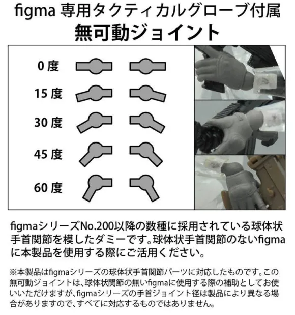 LittleArmory-OP5: figma Tactical Gloves (Mas Grey)