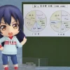 Nendoroid Umi Sonoda: Training Outfit Ver. (Love Live!)