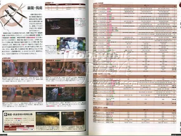 Ninja Gaiden Sigma The Complete Guide