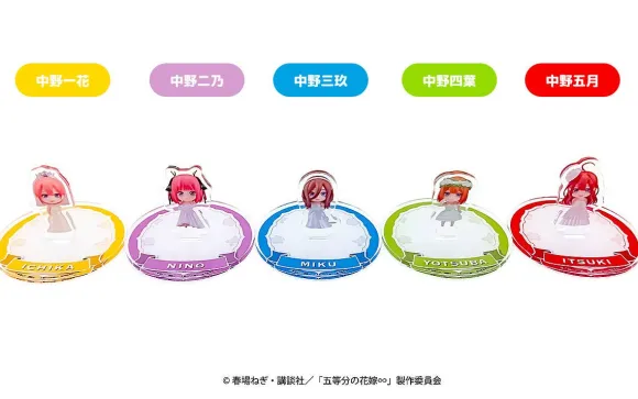 The Quintessential Quintuplets Nendoroid Plus Capsule Stand Miku Nakano